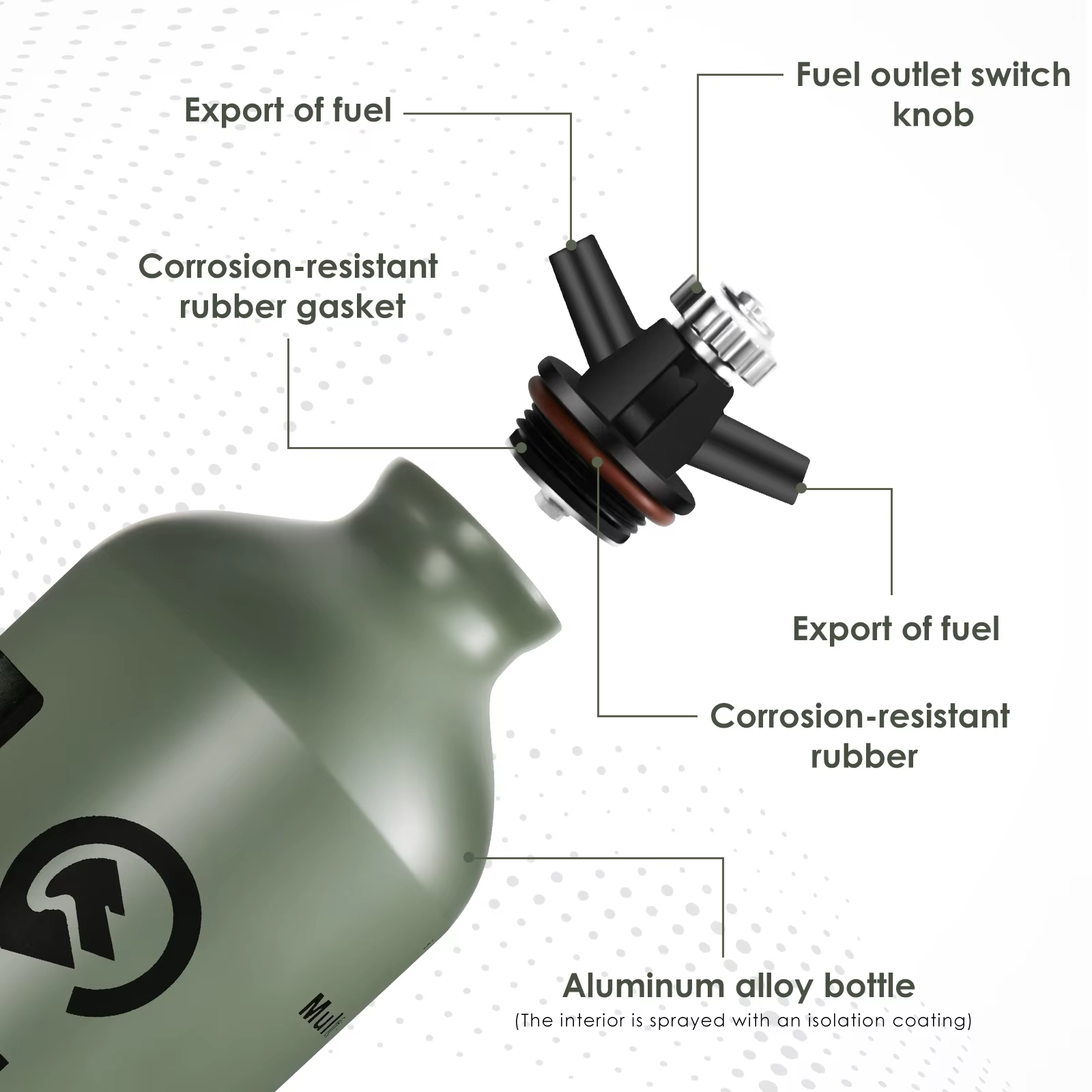 CAMPEAK Fuel Bottle 0.5L / 1L with Safety Valve