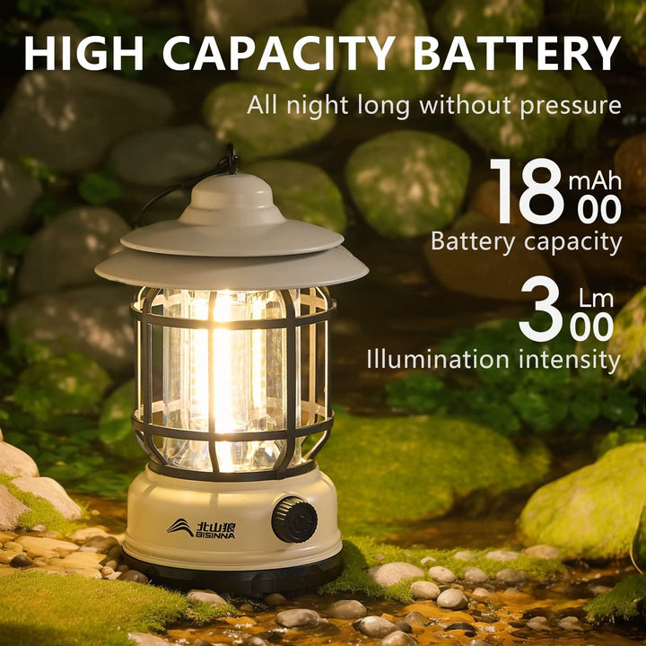 Retro Rechargeable Camping Light IPX4